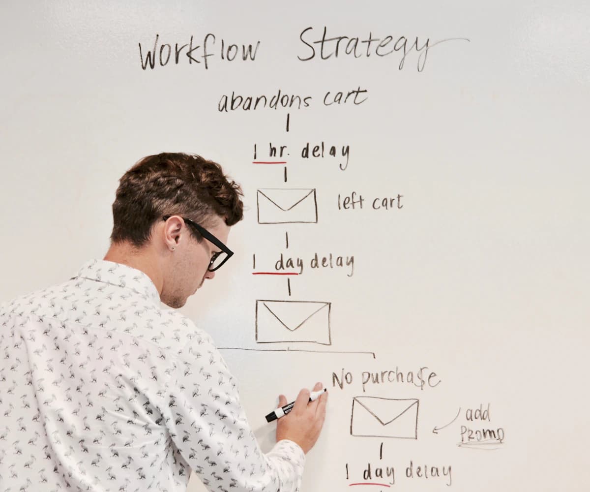 A consultant mapping a customer workflow on a whiteboard.